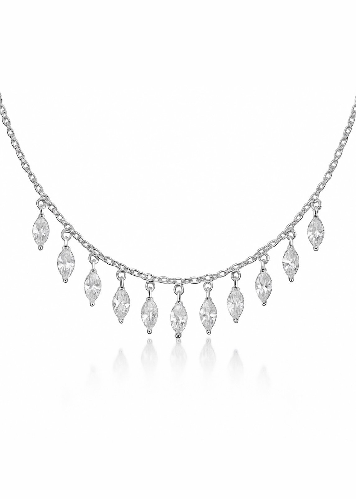 שרשרת מרקיזות